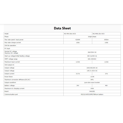 Гибридный солнечный инвертор с чистой синусоидой Raggie RG-MH3.6KWECO(24V) MPPT-120A