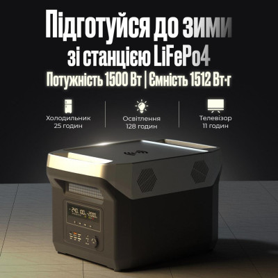 Портативная зарядная станция на 1500 Вт JARRETT POWER BANK Зарядная станция с батареей большой емкости