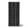 Солнечная панель Raggie Solar 200W портативная с ламинированным стеклом