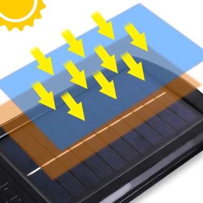 Лампа диодная Bailong Solar день-ночь BL-BK-128-8COB