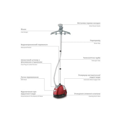 Отпариватель для одежды 3600Вт BITEK BT-3037