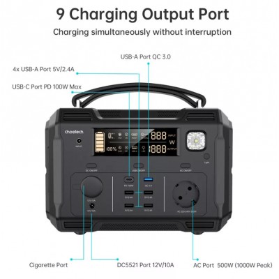 Портативная зарядная станция источник безперебойного питания CHOETECH 500W