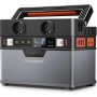 Портативная зарядная станция 300Вт Allpowers для квартиры 220 вольт, Универсальная зарядная станция