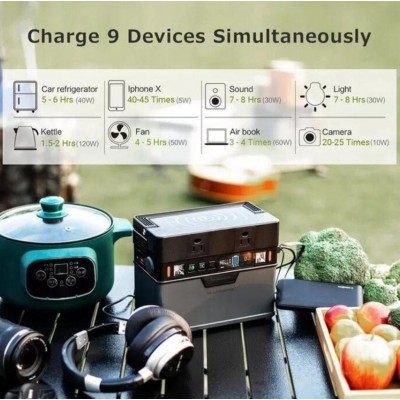 Портативная зарядная станция 300Вт Allpowers для квартиры 220 вольт, Универсальная зарядная станция