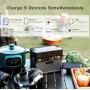 Портативная зарядная станция 300Вт Allpowers для квартиры 220 вольт, Универсальная зарядная станция