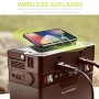 Портативная зарядная станция 300Вт Allpowers для квартиры 220 вольт, Универсальная зарядная станция