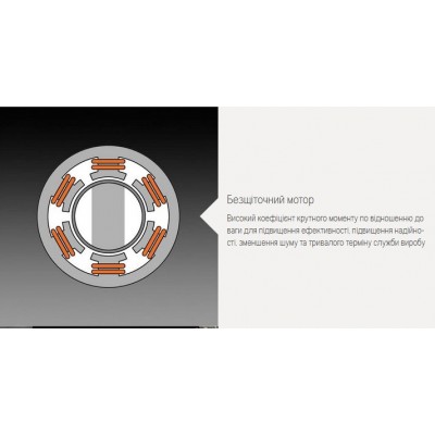 Аккумуляторная цепная пила STRAUS (24v 5.0 Ah) шина 34 см