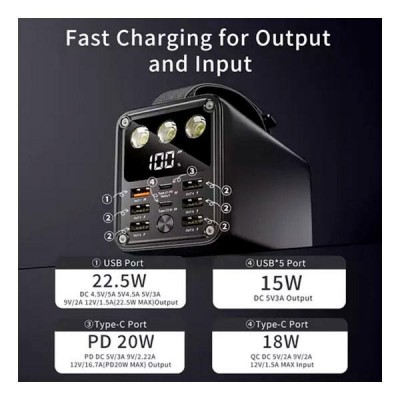 Портативная мобильная батарея повышеной емкости Powerbank Konfulon A28Q, 60000 mAh, Чорний