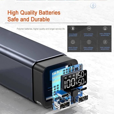 Портативная мобильная батарея для зарядки ноутбука 65W King Power PD65 20000 mAh