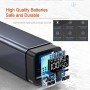 Портативная мобильная батарея для зарядки ноутбука 65W King Power PD65 20000 mAh