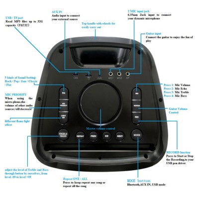 Колонка аккумуляторная Partybox Temeisheng Feiyang c радиомикрофонами (300W/USB/BT/FM/TWS)